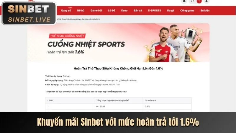 Cập nhật tính năng cá cược thể thao mới
